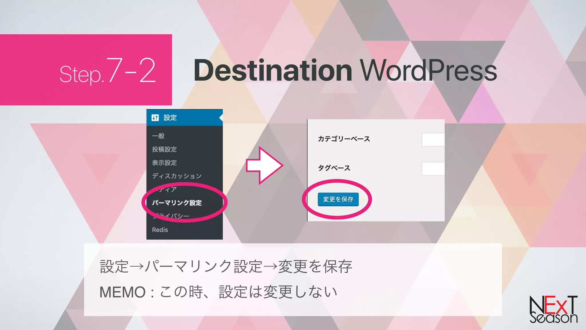Step.7-2 Destination WordPress
MEMO :
 