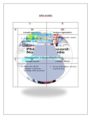 TOWS MATRIX
S W
O SO
(strength opportunities)
WO
(weakness opportunities)
 It guides and focuses light
depending on your
preferences
 Investing into customer oriented
services .
T ST
(strengths threats)
TW
( weakness threats)
 Make a ties with the
companies to gain more
knowledge about the product
 Get out of the business and focus
on growth areas
 