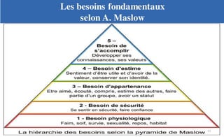 Planification des soins infirmiers