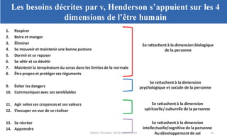 Planification des soins infirmiers