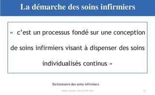 Planification des soins infirmiers
