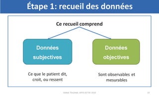 Planification des soins infirmiers
