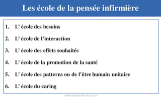 Planification des soins infirmiers