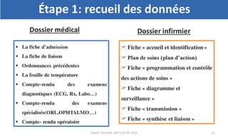 Planification des soins infirmiers