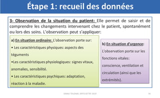 Planification des soins infirmiers