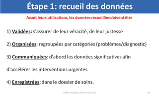 Planification des soins infirmiers