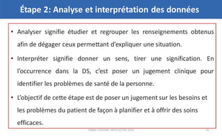 Planification des soins infirmiers
