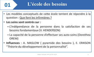 Planification des soins infirmiers