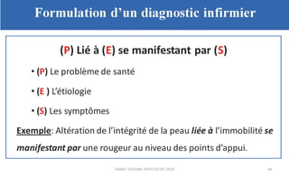 Planification des soins infirmiers