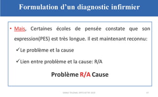 Planification des soins infirmiers