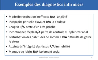 Planification des soins infirmiers