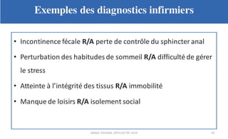 Planification des soins infirmiers