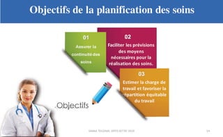 Planification des soins infirmiers