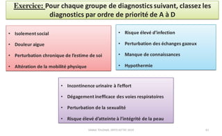 Planification des soins infirmiers