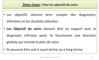 Planification des soins infirmiers