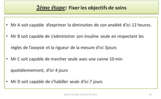 Planification des soins infirmiers