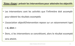 Planification des soins infirmiers