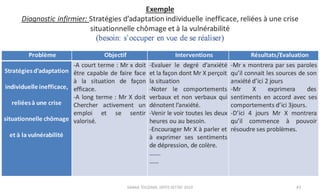 Planification des soins infirmiers