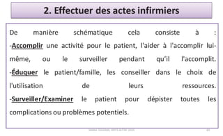 Planification des soins infirmiers
