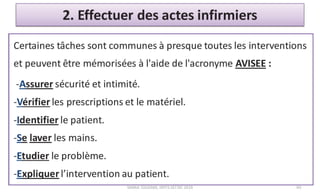Planification des soins infirmiers