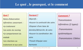 Planification des soins infirmiers