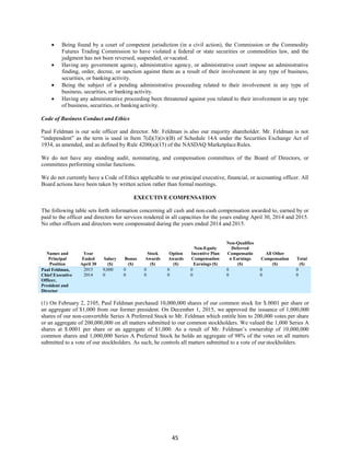 45
 Being found by a court of competent jurisdiction (in a civil action), the Commission or the Commodity
Futures Trading Commission to have violated a federal or state securities or commodities law, and the
judgment has not been reversed, suspended, or vacated.
 Having any government agency, administrative agency, or administrative court impose an administrative
finding, order, decree, or sanction against them as a result of their involvement in any type of business,
securities, or banking activity.
 Being the subject of a pending administrative proceeding related to their involvement in any type of
business, securities, or banking activity.
 Having any administrative proceeding been threatened against you related to their involvement in any type
of business, securities, or banking activity.
Code of Business Conduct and Ethics
Paul Feldman is our sole officer and director. Mr. Feldman is also our majority shareholder. Mr. Feldman is not
“independent” as the term is used in Item 7(d)(3)(iv)(B) of Schedule 14A under the Securities Exchange Act of
1934, as amended, and as defined by Rule 4200(a)(15) of the NASDAQ MarketplaceRules.
We do not have any standing audit, nominating, and compensation committees of the Board of Directors, or
committees performing similar functions.
We do not currently have a Code of Ethics applicable to our principal executive, financial, or accounting officer. All
Board actions have been taken by written action rather than formal meetings.
EXECUTIVE COMPENSATION
The following table sets forth information concerning all cash and non-cash compensation awarded to, earned by or
paid to the officer and directors for services rendered in all capacities for the years ending April 30, 2014 and 2015.
No other officers and directors were compensated during the years ended 2014 and 2015.
Names and
Principal
Position
Year
Ended
April 30
Salary
($)
Bonus
($)
Stock
Awards
($)
Option
Awards
($)
Non-Equity
Incentive Plan
Compensation
Earnings ($)
Non-Qualifies
Deferred
Compensatio
n Earnings
($)
All Other
Compensation
($)
Total
($)
Paul Feldman,
Chief Executive
Officer,
President and
Director
2015
2014
9,000
0
0
0
0
0
0
0
0
0
0
0
0
0
0
0
(1) On February 2, 2105, Paul Feldman purchased 10,000,000 shares of our common stock for $.0001 per share or
an aggregate of $1,000 from our former president. On December 1, 2015, we approved the issuance of 1,000,000
shares of our non-convertible Series A Preferred Stock to Mr. Feldman which entitle him to 200,000 votes per share
or an aggregate of 200,000,000 on all matters submitted to our common stockholders. We valued the 1,000 Series A
shares at $.0001 per share or an aggregate of $1,000. As a result of Mr. Feldman’s ownership of 10,000,000
common shares and 1,000,000 Series A Preferred Stock he holds an aggregate of 98% of the votes on all matters
submitted to a vote of our stockholders. As such, he controls all matters submitted to a vote of ourstockholders.
 