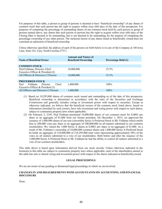 49
For purposes of this table, a person or group of persons is deemed to have “beneficial ownership” of any shares of
common stock that such person has the right to acquire within sixty (60) days of the date of this prospectus. For
purposes of computing the percentage of outstanding shares of our common stock held by each person or group of
persons named above, any shares that such person or persons has the right to acquire within sixty (60) days of the
Closing Date is deemed to be outstanding, but is not deemed to be outstanding for the purpose of computing the
percentage ownership of any other person. The inclusion herein of any shares listed as beneficially owned does not
constitute an admission of beneficial ownership.
Unless otherwise specified, the address of each of the persons set forth below is in care of the Company at 140 Iowa
Lane, Suite 101, Cary, North Carolina 27511.
Name of Beneficial Owner
Amount and Nature of
Beneficial Ownership Percentage Held (1)
COMMON STOCK
Paul Feldman, Director, Chief
Executive Officer & President (2)
10,000,000 53.5%
All Officers & Directors (1 Person) 10,000,000 53.5%
PREFERRED STOCK
Paul Feldman Director, Chief
Executive Officer & President (2)
1,000,000 100%
All Officers and Directors (1 Person) 1,000,000 100%
(1) Based on 18,295,000 shares of common stock issued and outstanding as of the date of this prospectus.
Beneficial ownership is determined in accordance with the rules of the Securities and Exchange
Commission and generally includes voting or investment power with respect to securities. Except as
otherwise indicated, we believe that the beneficial owners of the common stock listed above, based on
information furnished by such owners, have sole investment and voting power with respect to such shares,
subject to community property laws where applicable.
(2) On February 2, 2105, Paul Feldman purchased 10,000,000 shares of our common stock for $.0001 per
share or an aggregate of $1,000 from our former president. On December 1, 2015, we approved the
issuance of 1,000,000 shares of our non-convertible Series A Preferred Stock to Mr. Feldman which entitle
him to 200,000 votes per share or an aggregate of 200,000,000 on all matters submitted to our common
stockholders. We valued the 1,000 Series A shares at $.0001 per share or an aggregate of $1,000. As a
result of Mr. Feldman’s ownership of 10,000,000 common shares and 1,000,000 Series A Preferred Stock
he holds an aggregate of 210,000,000 of 218,295,000 total votes representing approximately 98% of the
votes on all matters submitted to a vote of our stockholders. Both before and after the issuance of the
1,000,000 Series A Preferred Stock to Mr. Feldman he had the ability to control all matters submitted to a
vote of our common stockholders.
This table above is based upon information derived from our stock records. Unless otherwise indicated in the
footnotes to this table are subject to community property laws where applicable, each of the shareholders named in
this table has sole or shared voting and investment power with respect to the shares indicated as beneficiallyowned.
LEGAL PROCEEDINGS
We are not aware of any pending or threatened legal proceedings in which we areinvolved.
CHANGES IN AND DISAGREEMENTS WITH ACCOUNTANTS ON ACCOUNTING AND FINANCIAL
DISCLOSURE
None.
 