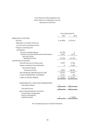 55
Force Protection Video Equipment Corp.
(f/k/a) Enhance-Your Reputation.com, Inc.
Statements of Cash Flows
Years Ended April 30,
2015 2014
OPERATING ACTIVITIES
Net (loss) $ (62,999) $ (55,415)
Adjustments to reconcile net (loss) to
net cash used by operating activities:
Changes in operating assets
and liabilities:
Increase in prepaid expenses (25,350) 0
Increase in accounts payable and accrued expenses 14,825 4,218
Net Cash Used by
Operating Activities (73,524) (51,197)
FINANCING ACTIVITIES
Proceeds from sale of common stock 54,999 87,500
Capital contributions from Stockholder 0 17,284
Net Cash Provided by
Financing Activities 54,999 104,784
NET INCREASE (DECREASE) IN CASH (18,525) 53,587
CASH AT BEGINNING OF PERIOD 53,751 164
CASH AT END OF PERIOD $ 35,226 $ 53,751
SUPPLEMENTAL CASH FLOW INFORMATION:
Cash paid for interest $ - $ -
Cash paid for taxes $ - $ -
NON-CASH FINANCING ACTIVITY
Accrued officer compensation
forgiven and donated as
contributed capital $ - $ 70,000
See Accompanying notes to financial statements.
 