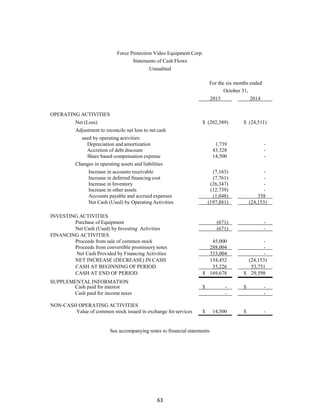 63
Force Protection Video Equipment Corp.
Statements of Cash Flows
Unaudited
For the six months ended
October 31,
2015 2014
OPERATING ACTIVITIES
Net (Loss) $ (202,389) $ (24,511)
Adjustment to reconcile net loss to net cash
used by operating activities:
Depreciation and amortization 1,739 -
Accretion of debt discount 43,328 -
Share based compensation expense 14,500 -
Changes in operating assets and liabilities
Increase in accounts receivable (7,163) -
Increase in deferred financing cost (7,761) -
Increase in Inventory (26,347) -
Increase in other assets (12,739) -
Accounts payable and accrued expenses (1,048) 358
Net Cash (Used) by Operating Activities (197,881) (24,153)
INVESTING ACTIVITIES
Purchase of Equipment (671) -
Net Cash (Used) by Investing Activities (671) -
FINANCING ACTIVITIES
Proceeds from sale of common stock 45,000 -
Proceeds from convertible promissory notes 288,004 -
Net Cash Provided by Financing Activities 333,004 -
NET INCREASE (DECREASE) IN CASH 134,452 (24,153)
CASH AT BEGINNING OF PERIOD 35,226 53,751
CASH AT END OF PERIOD $ 169,678 $ 29,598
SUPPLEMENTAL INFORMATION
Cash paid for interest $ - $ -
Cash paid for income taxes - -
NON-CASH OPERATING ACTIVITIES
Value of common stock issued in exchange for services $ 14,500 $ -
See accompanying notes to financial statements
 