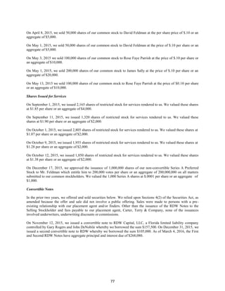77
On April 8, 2015, we sold 50,000 shares of our common stock to David Feldman at the per share price of $.10 or an
aggregate of $5,000.
On May 1, 2015, we sold 50,000 shares of our common stock to David Feldman at the price of $.10 per share or an
aggregate of $5,000.
On May 3, 2015 we sold 100,000 shares of our common stock to Rose Faye Parrish at the price of $.10 per share or
an aggregate of $10,000.
On May 1, 2015, we sold 200,000 shares of our common stock to James Sally at the price of $.10 per share or an
aggregate of $20,000.
On May 13, 2015 we sold 100,000 shares of our common stock to Rose Faye Parrish at the price of $0.10 per share
or an aggregate of $10,000.
Shares Issued for Services
On September 1, 2015, we issued 2,165 shares of restricted stock for services rendered to us. We valued these shares
at $1.85 per share or an aggregate of $4,000.
On September 11, 2015, we issued 1,320 shares of restricted stock for services rendered to us. We valued these
shares at $1.90 per share or an aggregate of $2,000.
On October 1, 2015, we issued 2,805 shares of restricted stock for services rendered to us. We valued these shares at
$1.07 per share or an aggregate of $2,000.
On October 9, 2015, we issued 1,955 shares of restricted stock for services rendered to us. We valued these shares at
$1.28 per share or an aggregate of $2,000.
On October 12, 2015, we issued 1,850 shares of restricted stock for services rendered to us. We valued these shares
at $1.38 per share or an aggregate of $2,000.
On December 17, 2015, we approved the issuance of 1,000,000 shares of our non-convertible Series A Preferred
Stock to Mr. Feldman which entitle him to 200,000 votes per share or an aggregate of 200,000,000 on all matters
submitted to our common stockholders. We valued the 1,000 Series A shares at $.0001 per share or an aggregate of
$1,000.
Convertible Notes
In the prior two years, we offered and sold securities below. We relied upon Sections 4(2) of the Securities Act, as
amended because the offer and sale did not involve a public offering. Sales were made to persons with a pre-
existing relationship with our placement agent and/or finders. Other than the issuance of the RDW Notes to the
Selling Stockholder and fees payable to our placement agent, Carter, Terry & Company, none of the issuances
involved underwriters, underwriting discounts or commissions.
On November 12, 2015, we issued a convertible note to RDW Capital, LLC, a Florida limited liability company
controlled by Gary Rogers and John DeNobile whereby we borrowed the sum $157,500. On December 31, 2015, we
issued a second convertible note to RDW whereby we borrowed the sum $105,000. As of March 4, 2016, the First
and Second RDW Notes have aggregate principal and interest due of $268,080.
 