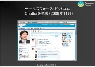 セールスフォース・ドットコム
Chatterを発表（2009年11月）




     Developers Summit 2012
 