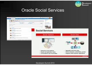 Oracle Social Services




       Developers Summit 2012
 
