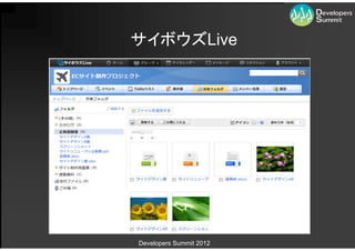 サイボウズLive




Developers Summit 2012
 