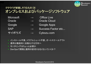 クラウドが破壊しそうなもの（3）
オンプレミスおよびパッケージソフトウェア
 Microsoft      →       Office Live
 Oracle         →       Oracle Cloud
 Google         →       Google Apps
 SAP            →       Success Factor etc...
 サイボウズ          →       Cybozu.com

    インストール不要、トラブルシュート不要、オートスケールアウト
    運用は徹底的に自動化する方向へ
    モニタリングはちょっと必要か
    DevOpsで開発と運用の区切りはなくなっていくか？




                    Developers Summit 2012
 