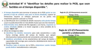  El tiempo disponible para terminar el proceso de la PICB quizás no nos
permita el lujo de conducir cada paso en forma detallada, superar las
limitaciones requiere un enfoque particular en las partes más
importantes planear y ejecutar su misión.
 La identificación de la cantidad de detalle necesario evita pierda tiempo
y que se pueda desarrollar en más detalle el paso que sea más necesario.
 Determinadas áreas dentro del AO asignada a una fuerza, requieren un
análisis detallado debido a la misión asignada u otras variables de la
misión: “METT -TC”.
 Oficial de inteligencia debe:
1) Identificar los detalles necesarios para cada característica o cada
fuerza enemiga dentro del campo de batalla, que apoyen
efectivamente el planeamiento del comandante y del estado mayor.
2) Establecer prioridades en las características del campo de batalla o
capacidades del enemigo para analizarlos detalladamente dentro del
tiempo disponible.
3) Planificar todo el proceso de la PICB y determinar cuánto tiempo
puede dedicar razonablemente a cada paso.
Actividad N° 4 “Identificar los detalles para realizar la PICB, que sean
factibles en el tiempo disponible ”.
Plmto GUB
24 hrs (1/3)
Preparación GUB. 48 ( 2/3)
Plmto
GUC
16 hrs
Preparación GUC (32 hrs)
Pmlto UU
(10.6 hrs)
Preparación UU (21.3)
Preparación sub UU
Regla de 1/3, 2/3 Planeamiento secuencial.
Regla de 1/5 4/5 Planeamiento
paralelo y colaboración.
Plmto GUB
(14h 24´ )1/5
Preparación GUB. (57h 36´) 4/5
Plmto
GUC
11hrs 31´
Preparación GUC (46h 48´)
Plmto
UU
9h 21´
Preparación UU (37h 27´)
Preparación sub UU
Tiempo 72 hrs.
Tiempo 72 hrs.
 