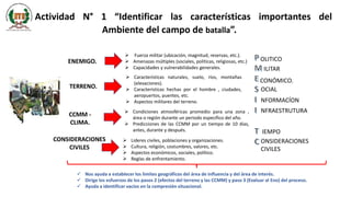 Actividad N° 1 “Identificar las características importantes del
Ambiente del campo de batalla”.
OLITICO
ILITAR
CONÓMICO.
OCIAL
NFORMACÍON
NFRAESTRUTURA
IEMPO
ONSIDERACIONES
CIVILES
 Fuerza militar (ubicación, magnitud, reservas, etc.).
 Amenazas múltiples (sociales, políticas, religiosas, etc.)
 Capacidades y vulnerabilidades generales.
 Características naturales, suelo, ríos, montañas
(elevaciones).
 Características hechas por el hombre , ciudades,
aeropuertos, puentes, etc.
 Aspectos militares del terreno.
 Condiciones atmosféricas promedio para una zona ,
área o región durante un periodo especifico del año.
 Predicciones de las CCMM por un tiempo de 10 días,
antes, durante y después.
 Lideres civiles, poblaciones y organizaciones.
 Cultura, religión, costumbres, valores, etc.
 Aspectos económicos, sociales, político.
 Reglas de enfrentamiento.
 Nos ayuda a establecer los limites geográficos del área de influencia y del área de interés.
 Dirige los esfuerzos de los pasos 2 (efectos del terreno y las CCMM) y paso 3 (Evaluar al Eno) del proceso.
 Ayuda a identificar vacíos en la compresión situacional.
 