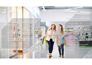 SACON 2020
Sensitivity: Internal & Restricted
 