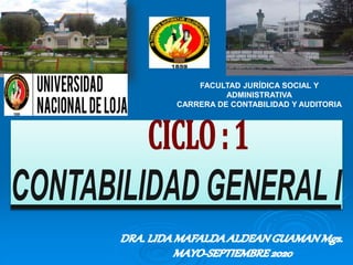 FACULTAD JURÍDICA SOCIAL Y
ADMINISTRATIVA
CARRERA DE CONTABILIDAD Y AUDITORIA
 