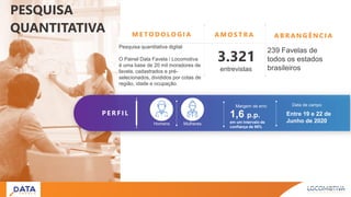 entrevistas
3.321
239 Favelas de
todos os estados
brasileiros
M E TO D O LO G I A A M O S T R A A B R A N G Ê N C I A
PESQUISA
QUANTITATIVA
Margem de erro
1,6 p.p.
em um intervalo de
confiança de 95%
Homens Mulheres
P E R F I L Entre 19 e 22 de
Junho de 2020
Data de campo
Pesquisa quantitativa digital
O Painel Data Favela / Locomotiva
é uma base de 20 mil moradores de
favela, cadastrados e pré-
selecionados, divididos por cotas de
região, idade e ocupação.
 