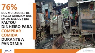 76%
DOS MORADORES DE
FAVELA AFIRMAM QUE
EM AO MENOS 1 DIA
FALTOU
DINHEIRO PARA
COMPRAR
COMIDA
DURANTE A
PANDEMIA
 
