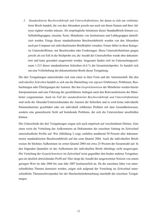 3.     Standardisierte Beschwerdebriefe und Unterschriftenlisten, bei denen es sich um vorformu-
          lierte Briefe handelt, die von den Absendern jeweils nur noch mit ihrem Namen und ihrer Ad-
          resse ergänzt werden müssen. Als ursprüngliche Initiatoren dieser Standardbriefe können u.a.
          Selbsthilfegruppen, einzelne Ärzte, Mitarbeiter von Institutionen und Lobbygruppen identifi-
          ziert werden. Einige dieser standardisierten Beschwerdebriefe wurden von den Absendern
          auch per Computer mit individualisierten Briefköpfen versehen. Ferner fallen in diese Katego-
          rie Unterschriftlisten, mit Beschwerden oder Forderungen. Diese Unterschriftenlisten gingen
          jeweils als ein Fall in die Stichprobe ein, die Anzahl der Unterschriften wurde aber dokumen-
          tiert und kann gesondert ausgewertet werden. Insgesamt fanden sich im Untersuchungszeit-
          raum 1.215 dieser standardisierten Schreiben (6,4 % der Gesamtstichprobe). Es handelt sich
          um eine Vollerhebung der dokumentierten Briefe dieser Textgattung.

Die drei Textgattungen unterscheiden sich zum einen in ihrer Form und der Autorenschaft. Bei den
individuellen Schreiben handelt es sich um die Darstellung von eigenen Erlebnissen, Problemen, Beo-
bachtungen oder Überlegungen der Autoren. Bei den Gesprächsnotizen der Mitarbeiter werden bereits
Interpretationen und eine Filterung der geschilderten Anliegen nach den Relevanzkriterien der Mitar-
beiter vorgenommen. Auch im Fall der standardisierten Beschwerdebriefe und Unterschriftenlisten
sind nicht die Absender/Unterzeichnenden die Autoren der Schreiben und es wird keine individuelle
Patientenkarriere geschildert oder ein individuell erfahrenes Problem mit dem Gesundheitswesen,
sondern eine generalisierte Sicht auf bestehende Probleme, der sich die Unterzeichner anschließen
können.

Die Unterschiede der drei Textgattungen zeigen sich auch empirisch auf verschiedenen Ebenen. Zum
einen weist die Verteilung des Aufkommens an Dokumenten der einzelnen Gattung im Zeitverlauf
unterschiedliche Profile auf. Wie Abbildung 2 zeigt, entfallen annähernd 50 Prozent aller dokumen-
tierten standardisierten Beschwerdebriefe auf das erste Quartal 2004. Auch die individuellen Briefe
weisen ihr höchstes Aufkommen im ersten Quartal 2004 mit etwa 25 Prozent der Gesamtzahl auf. In
den folgenden Quartalen ist das Aufkommen der individuellen Briefe allerdings recht ausgewogen.
Die Verteilung der Gesprächsnotizen im Zeitverlauf weist gegenüber den beiden anderen Textgattun-
gen ein deutlich abweichendes Profil auf. Hier steigt die Anzahl der ausgewerteten Notizen von einem
geringen Wert im Jahr 2004 bis zum Jahr 2007 kontinuierlich an. Da die einzelnen Jahre von unter-
schiedlichen Themen dominiert werden, zeigen sich aufgrund der Verteilung im Zeitverlauf unter-
schiedliche Themenschwerpunkte bei der Durchschnittsbetrachtung innerhalb der einzelnen Textgat-
tungen.




                                                   12
 