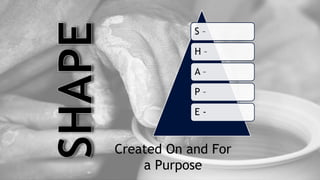Created On and For
a Purpose
S –
H –
A –
P –
E -
 