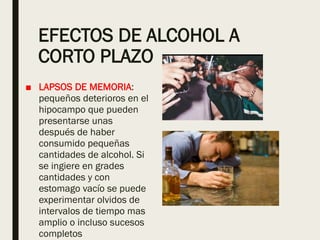 EFECTOS DE ALCOHOL A
CORTO PLAZO
■ LAPSOS DE MEMORIA:
pequeños deterioros en el
hipocampo que pueden
presentarse unas
después de haber
consumido pequeñas
cantidades de alcohol. Si
se ingiere en grades
cantidades y con
estomago vacío se puede
experimentar olvidos de
intervalos de tiempo mas
amplio o incluso sucesos
completos
 