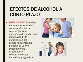 EFECTOS DE ALCOHOL A
CORTO PLAZO
■ IMPULSIVIDAD: interfiere
en las conexiones del
córtex prefrontal del
cerebro ( la zona
encargada de mediar en la
impulsividad y la
organización del
comportamiento). La
persona se vuelve
susceptible de
experimentar
comportamientos
impulsivos y agresivos.
 