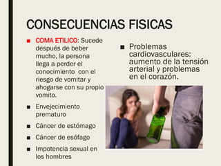 CONSECUENCIAS FISICAS
■ COMA ETILICO: Sucede
después de beber
mucho, la persona
llega a perder el
conocimiento con el
riesgo de vomitar y
ahogarse con su propio
vomito.
■ Envejecimiento
prematuro
■ Cáncer de estómago
■ Cáncer de esófago
■ Impotencia sexual en
los hombres
■ Problemas
cardiovasculares:
aumento de la tensión
arterial y problemas
en el corazón.
 