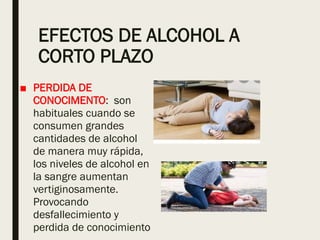 EFECTOS DE ALCOHOL A
CORTO PLAZO
■ PERDIDA DE
CONOCIMENTO: son
habituales cuando se
consumen grandes
cantidades de alcohol
de manera muy rápida,
los niveles de alcohol en
la sangre aumentan
vertiginosamente.
Provocando
desfallecimiento y
perdida de conocimiento
 