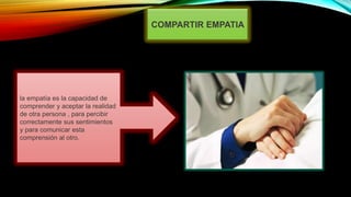 COMPARTIR EMPATIA
la empatía es la capacidad de
comprender y aceptar la realidad
de otra persona , para percibir
correctamente sus sentimientos
y para comunicar esta
comprensión al otro.
 
