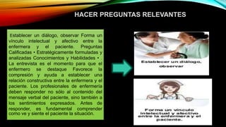 HACER PREGUNTAS RELEVANTES
Establecer un diálogo, observar Forma un
vínculo intelectual y afectivo entre la
enfermera y el paciente. Preguntas
Calificadas • Estratégicamente formuladas y
analizadas Conocimientos y Habilidades • .
La entrevista es el momento para que el
enfermero se destaque Favorece la
compresión y ayuda a establecer una
relación constructiva entre la enfermera y el
paciente. Los profesionales de enfermería
deben responder no sólo al contenido del
mensaje verbal del paciente, sino también a
los sentimientos expresados. Antes de
responder, es fundamental comprender
como ve y siente el paciente la situación.
 