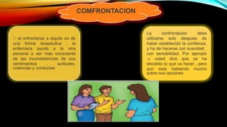 COMFRONTACION
al enfrentarse a alquile en de
una forma terapéutica , la
enfermera ayuda a la otra
persona a ser mas consciente
de las inconsistencias de sus
sentimientos , actitudes,
creencias y conductas
La confrontación debe
utilizarse solo después de
haber establecido la confianza,
y ha de hacerse con suavidad ,
con sensibilidad. Por ejemplo
:» usted dice que ya ha
decidido lo que va hacer , pero
aun esta hablando mucho
sobre sus opciones
 