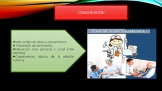 COMUNICACIÓN
Intercambio de ideas o pensamientos
Transmisión de sentimiento
Interacción mas personal o social entre
personas
Componentes básicas de la relación
humana
 